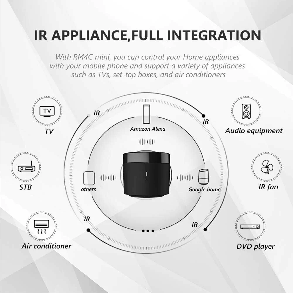 Broadlink RM4 mini WIFI - Imagen 5