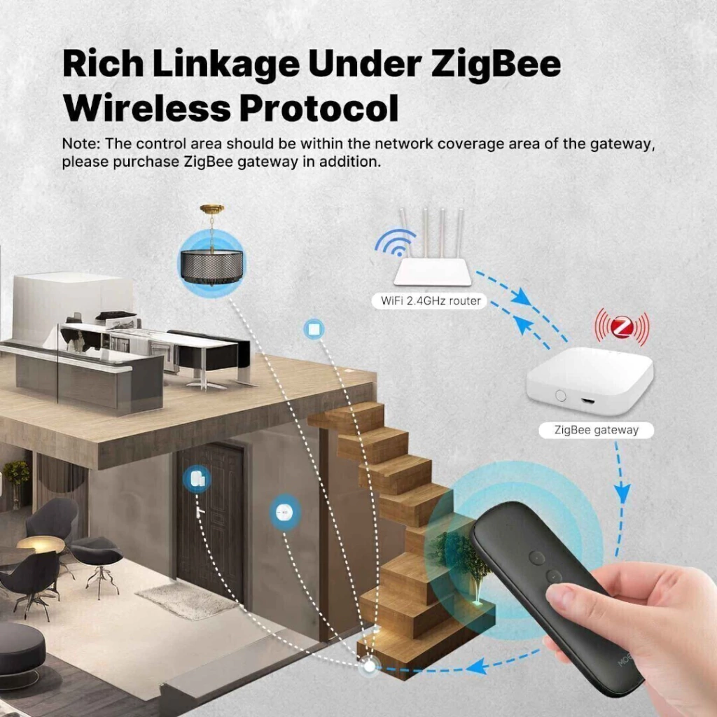 Control Remoto Zigbee MOES 4 Botones 12 Escenas Blanco - Imagen 5