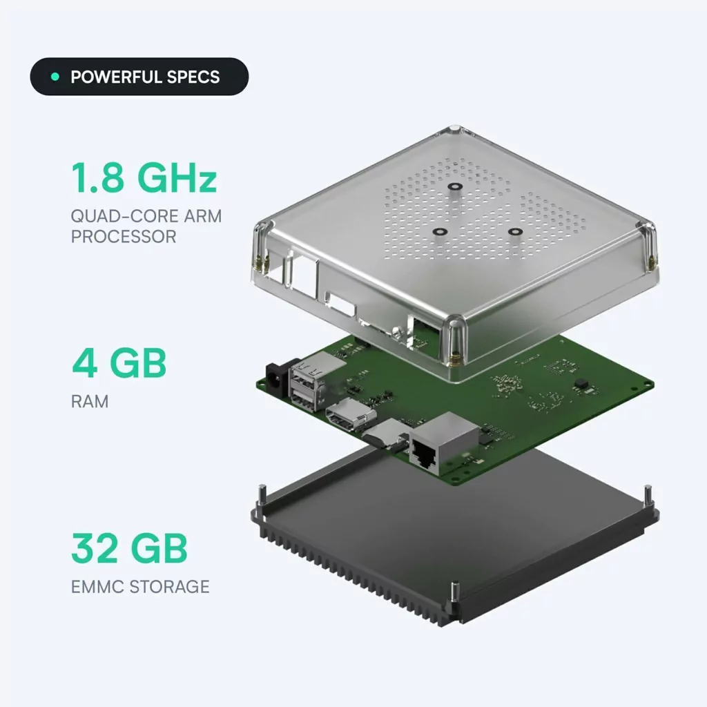 Home Assistant Green - Imagen 6