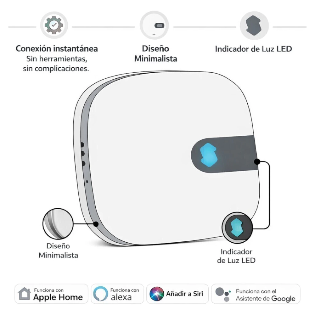 Sensibo Air – Controlador Inteligente para Aire Acondicionado - Imagen 5