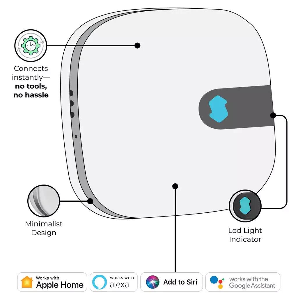 Sensibo Air – Controlador Inteligente para Aire Acondicionado - Imagen 14