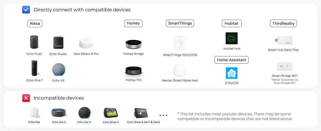 Sensor de Movimiento PIR - Zigbee - ThirdReality - Imagen 10