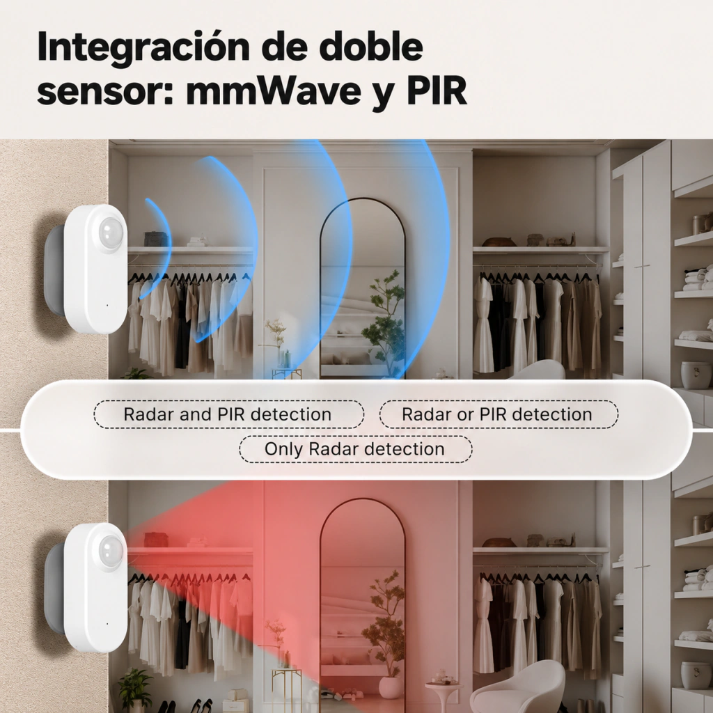 Sensor de Presencia MOES Zigbee mmWave PIR (Batería) - Imagen 2