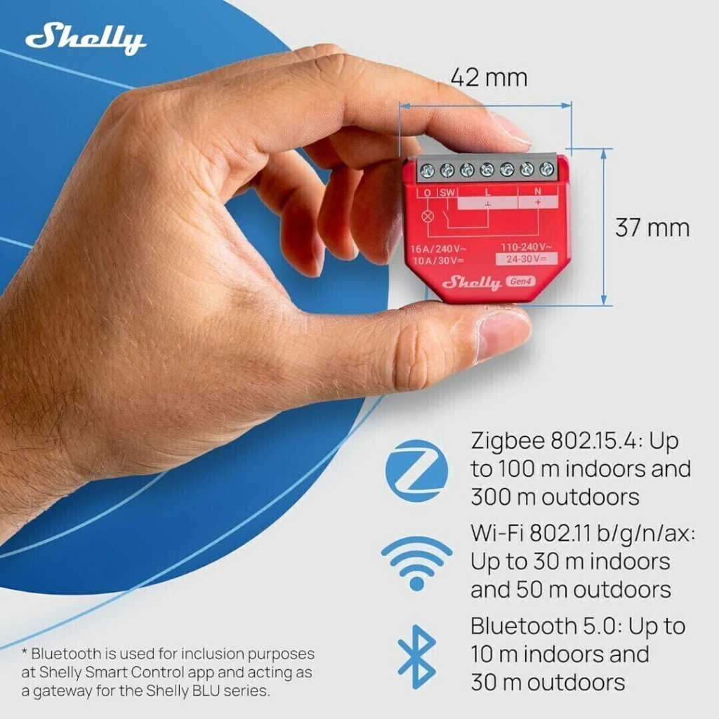 Shelly 1PM Gen4 - Relé - WIFI / Matter / Zigbee - Imagen 6
