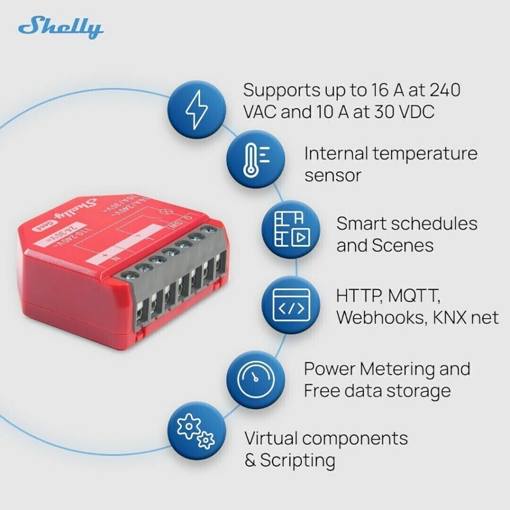 Shelly 1PM Gen4 - Relé - WIFI / Matter / Zigbee - Imagen 10