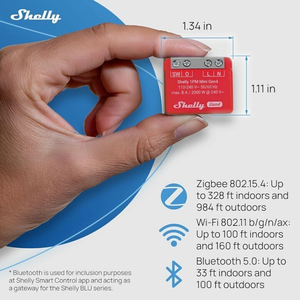 Shelly 1PM Mini Gen4 - Relé - WIFI / Matter / Zigbee - Imagen 6
