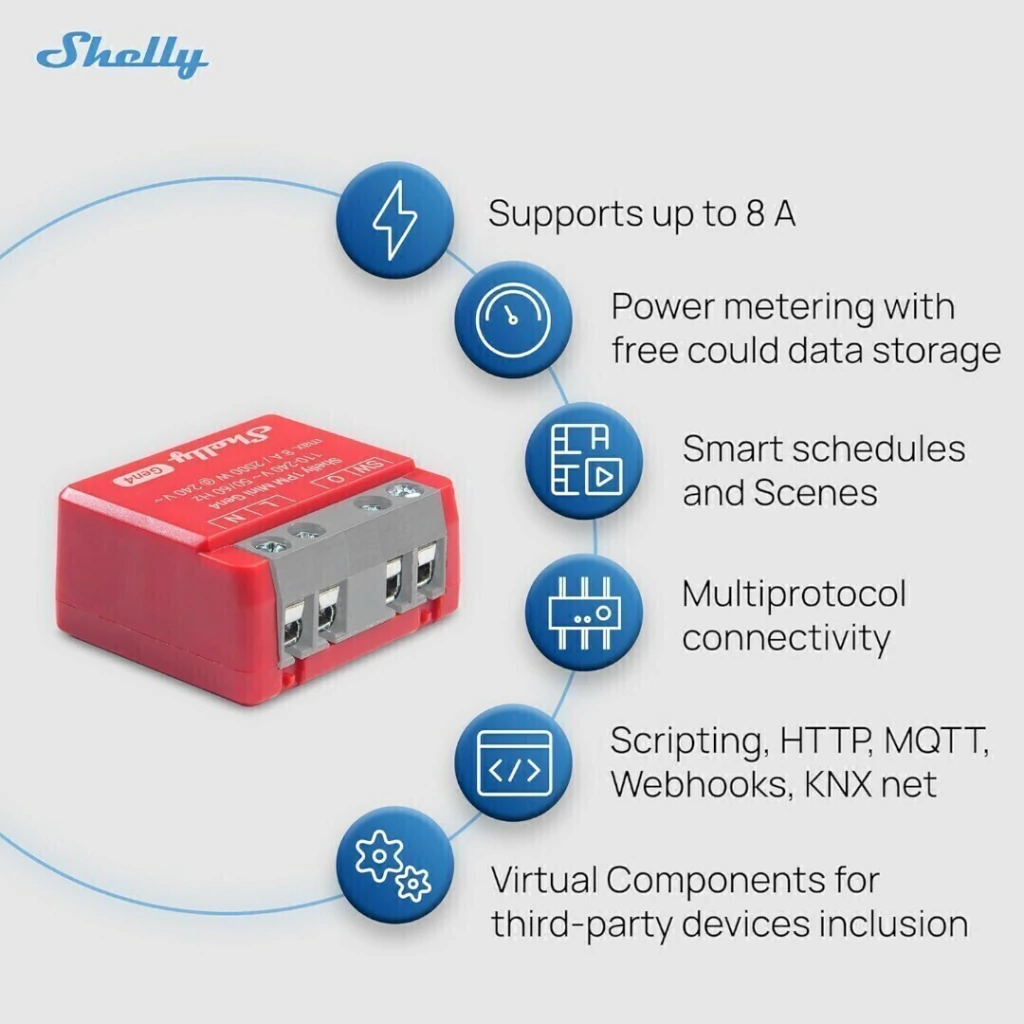 Shelly 1PM Mini Gen4 - Relé - WIFI / Matter / Zigbee - Imagen 10