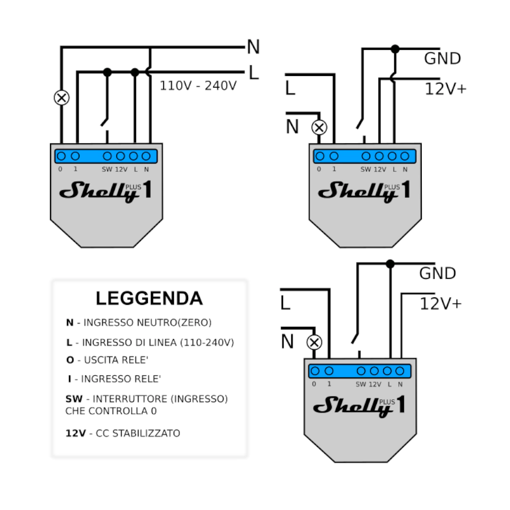 Shelly 1 Gen3 WIFI - Imagen 8
