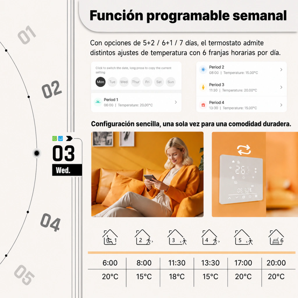 Termostato Inteligente MOES Matter WiFi para Calefacción - Imagen 5